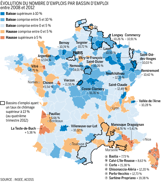 Evolution emplois  par bassin d'emplois 2008-2012