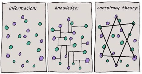 Du financement de la dette publique et de la fameuse loi de&nbsp;1973