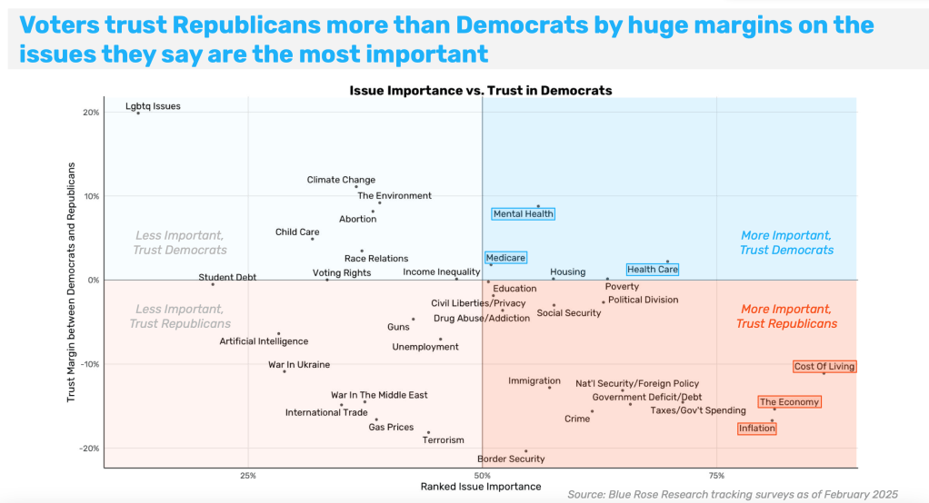 Démocratie : répondre aux préoccupations des&nbsp;citoyens